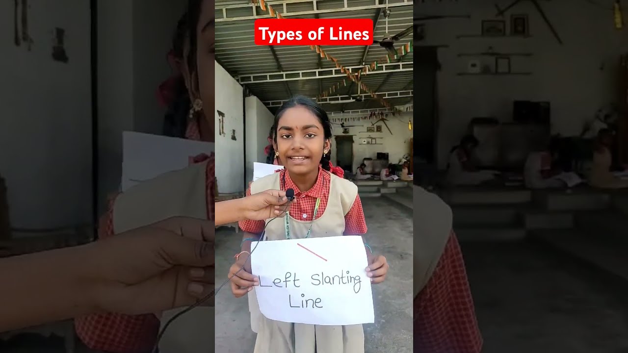 Types Of Lines Curve Standing Perpendicularlines Schooleducation Education School 