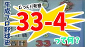 阪神 33 4 Youtube