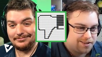 When Should You Comment Your Code?