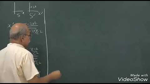 Lectures On Special Theory Of Relativity By Prof H C Verma ! Lecture 8 ! Part 3 ! Showing Some Probl