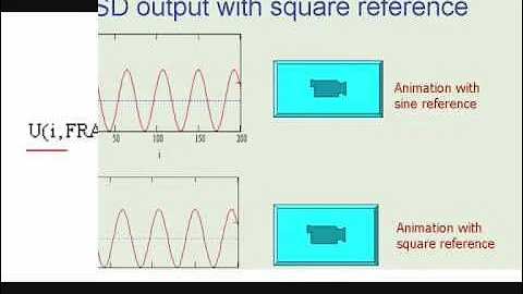 Simulation of a lock-in amplifier with Mathcad. II: Square reference signal