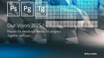 Aurubis Vision 2025 (English)
