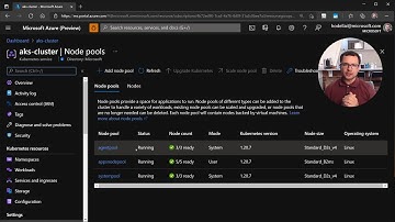 Kubernetes Nodepools explained