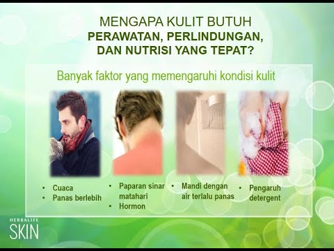 Video: Pemetaan Wajah: Dapatkah Anda Menggunakannya Untuk Meningkatkan Kesehatan Kulit Anda?