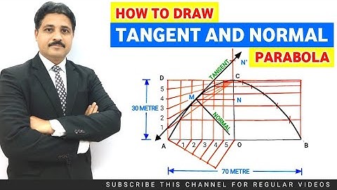 HOW TO DRAW TANGENT AND NORMAL TO PARABOLA IN ENGINEERING DRAWING AND ENGINEERING GRAPHICS