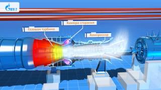 Как работает ГРЭС?