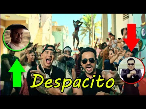 ما لا تعرفه عن أغنية  Despacito التي شاهدها ثلث سكان العالم!