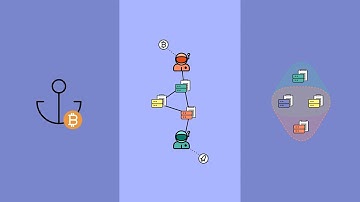 What is Stellar - Lumenauts