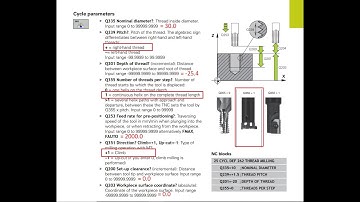 Heidenhain TNC640- Fixed Cycles | Programming of Internal Thread | Cycle 262 | M30x2.0 - Tutorial 19