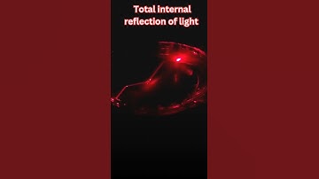 Total internal reflection 😎 || Geometrical optics    #optics #shorts