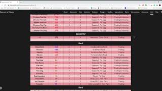 Mm2 values and Supreme values! (Godlys, ancheints vintages, legendarys) 