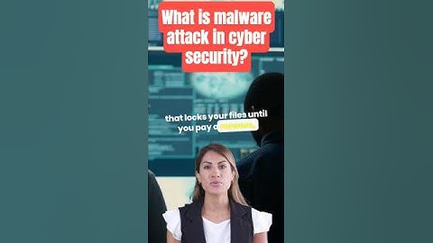 MALWARE ATTACKS Are Getting Smarter: Is Your Security Ready?