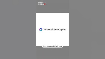 Introducing Microsoft Copilot | AI-Powered Assistant for Microsoft 365 Apps | Part 01