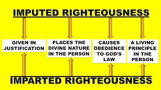 Ellen White uses the Word Impute to mean Impart