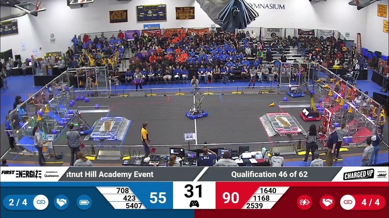 QM46 2023 FMA District Springside Chestnut Hill Academy Event YouTube