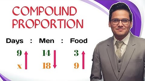 Compound Proportion Explained | Mastering Proportions | "Easy Tricks" in hindi/Urdu