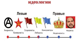 Бэбэй про свою политическую идеологию