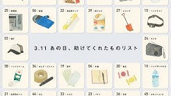 サントリー公式チャンネル Suntory Youtube