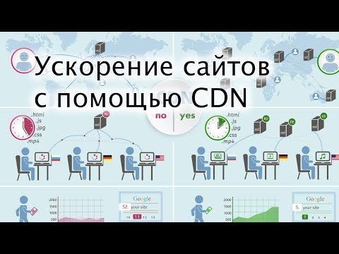 Ускорение сайтов с помощью CDN - плюсы и минусы