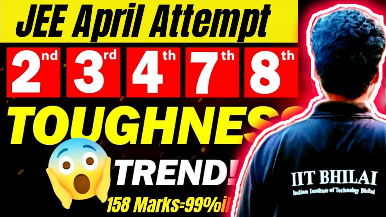 All Shift Analysis 💯- JEE Mains April Attempt 2025 | Last 10 Days ...