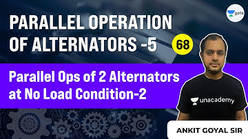 Lec 68 | Parallel Op of Alternators (Part 3) | Parallel Op of 2 Alternators at No Load Condition - 2