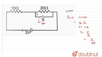 Consider the circuit shown in figure. Find the current through the `10Omega` resistor when the s