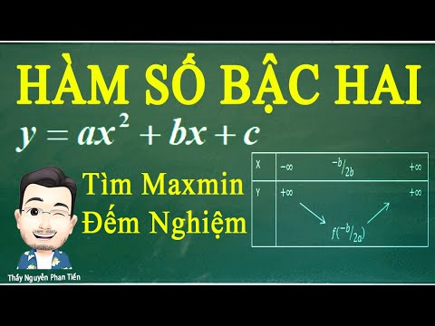 Video: Làm thế nào để bạn tìm thấy giá trị lớn nhất của một hàm số bậc hai?