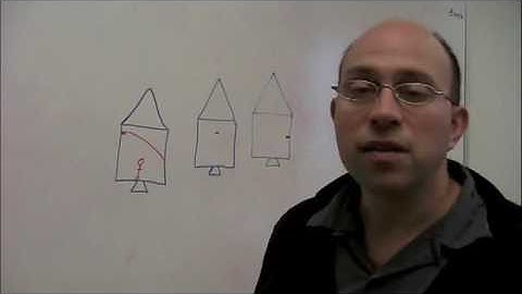 General Relativity: The Equivalence Principle