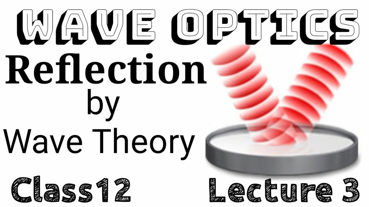 Reflection by Wave Theory - YouTube