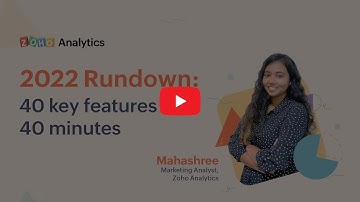 2022 rundown: 40 key features in 40 minutes