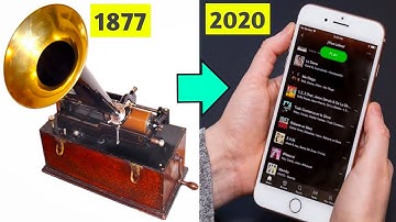 Evolution of how we listen to Music 1877 - 2020, History of Music player softwares and Tech