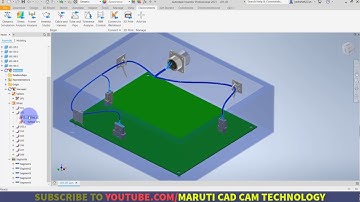 Part 2 : Routed systems overview
