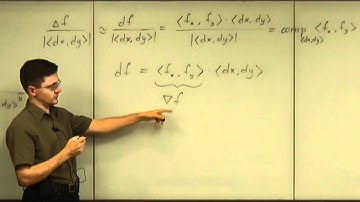 Lecture 2011.07.14 Part 02/10 Definition of Gradient