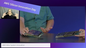 AWS Silicon Innovation Day 2023 | AWS On Air ft. AWS Nitro System Innovation