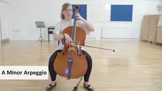 A Minor Arpeggio