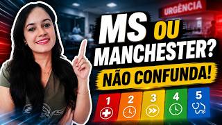 REVIEW | MS Risk Classification vs. Manchester Triage - Prof. Juliana Mello
