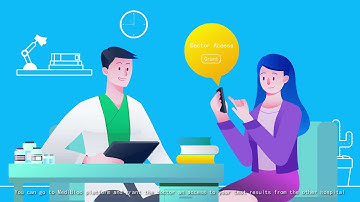 【MediBloc]Healthcare experience reinvented