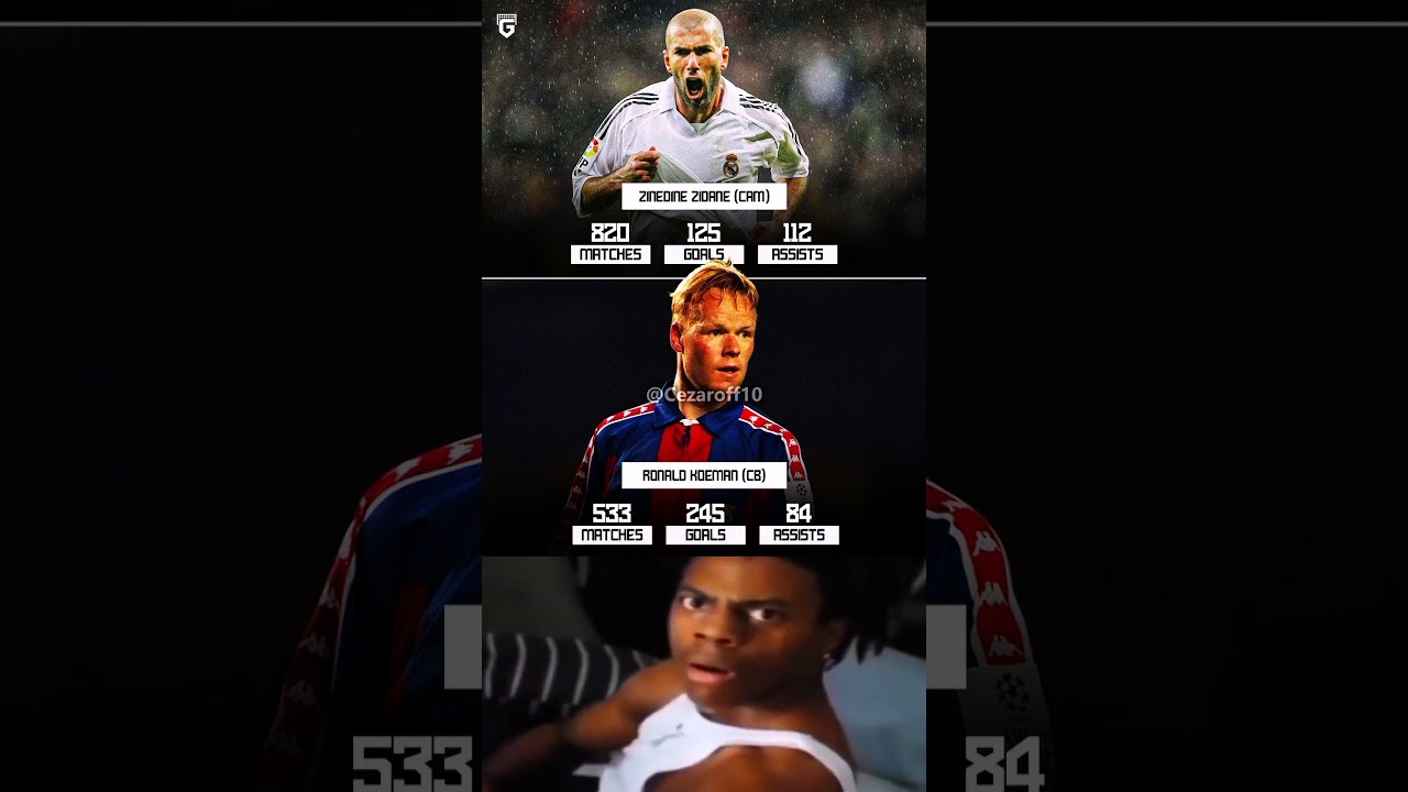 Ronald Koeman career stats as a CB compared to Zidane’s career stats as a CAM will blow your mind 🤯