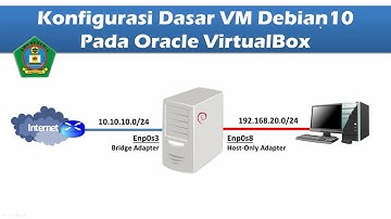 Konfigurasi Dasar VM Debian 10 pada Oracle VirtualBox