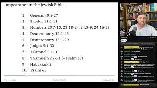 📖 Jesus’ Bible: (Part 8)  A Concise History of the Hebrew Scriptures #hebrewbible #masorah #aramaic