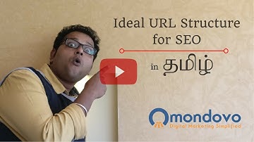 Ideal URL Structure for SEO - Best Practices: Dos