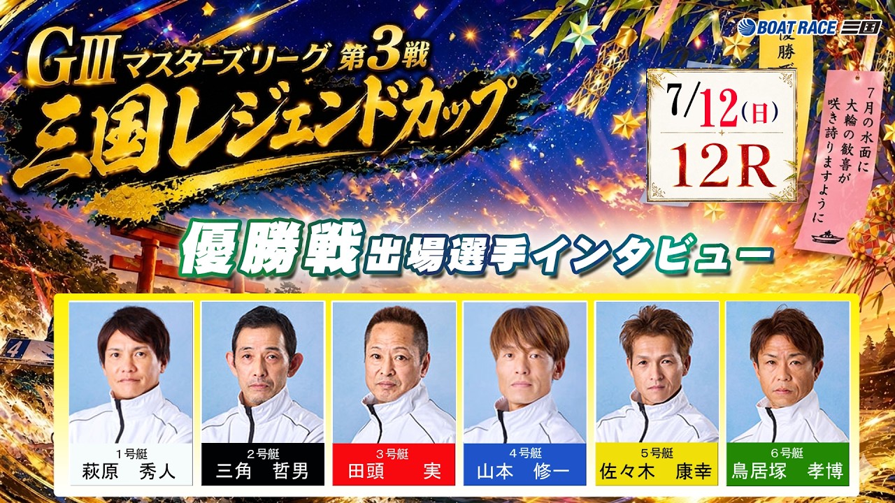 GⅢマスターズリーグ第3戦三国レジェンドカップ 優勝戦出場選手