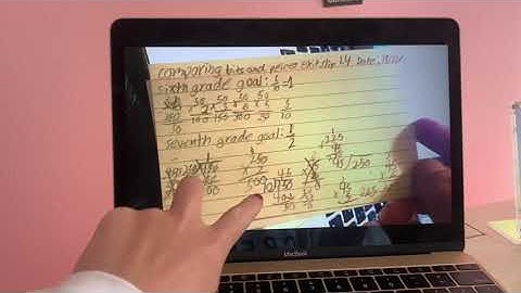 Misconceptions about Fractions