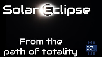 Total Solar Eclipse 2017 - Path of Totality