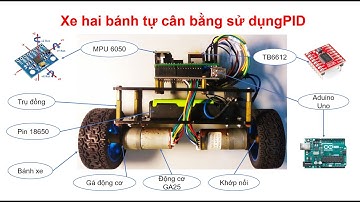 Xe hai bánh tự cân bằng - Sử dụng PID ( Self-balancing two-wheelers - Using PID)