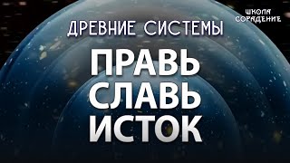 картинка: Правь. Славь. Исток #древниесистемы #Правь #Славь #Исток #Гарат #школаCорадение