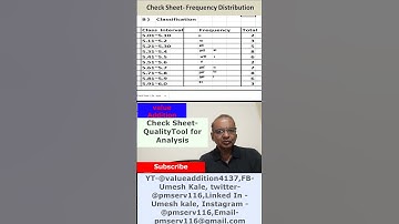 Check Sheet - A Important Quality Tool for Analysis