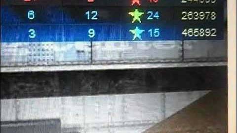 HACKER ON TDP4 FACEBOOK !! [ PART 1 ]