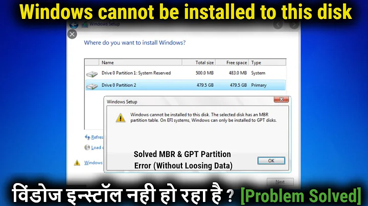 [Solved Without Loosing Data] Windows can not be installed to this disk. MBR or GPT partition error.