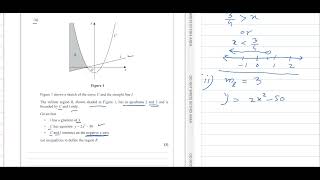 WMA11/01 (Edexcel) IAL P1 October 2021 Question 3
